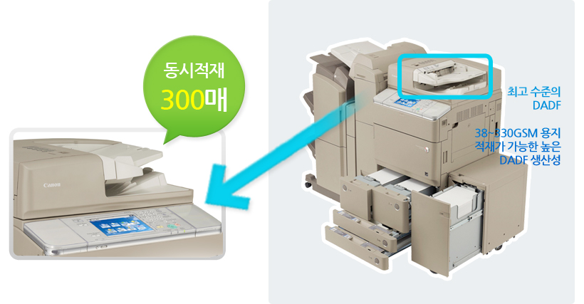 300¸Å ÀûÀç/ Ãʰí¼Ó ½ºÄµ ¼Óµµ DADF¿¡ ´ëÇÑ À̹ÌÁöÀÔ´Ï´Ù